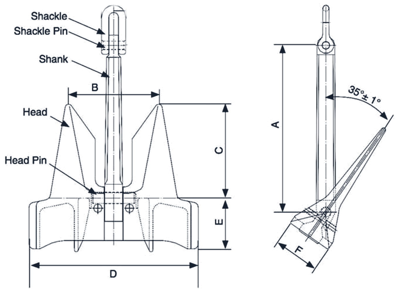 AC-14 HHP Anchor dimension diagram
