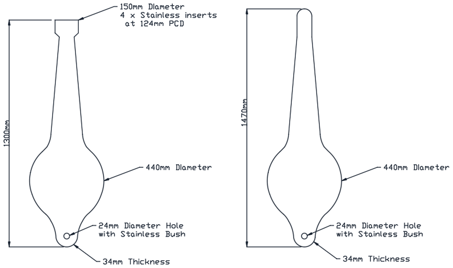 boundary floats dimension diagram