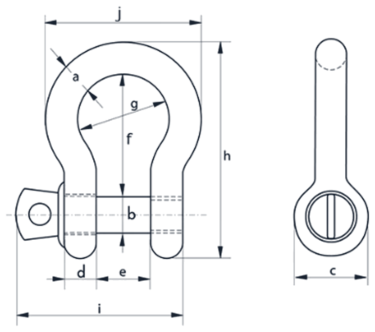 green pin screw pin shackles dimension diagram