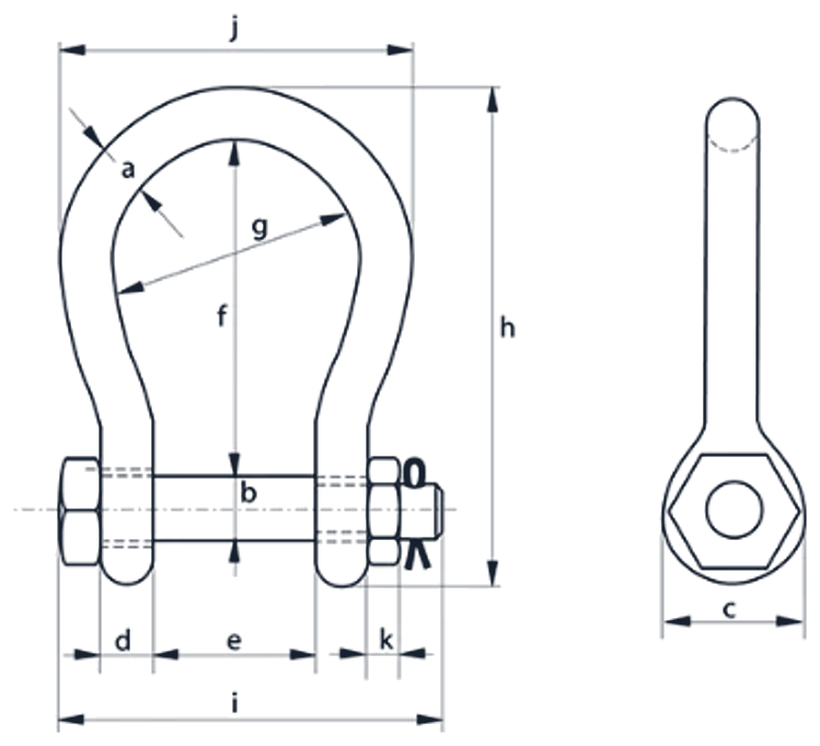 green pin wide mouth shackle dimension diagram