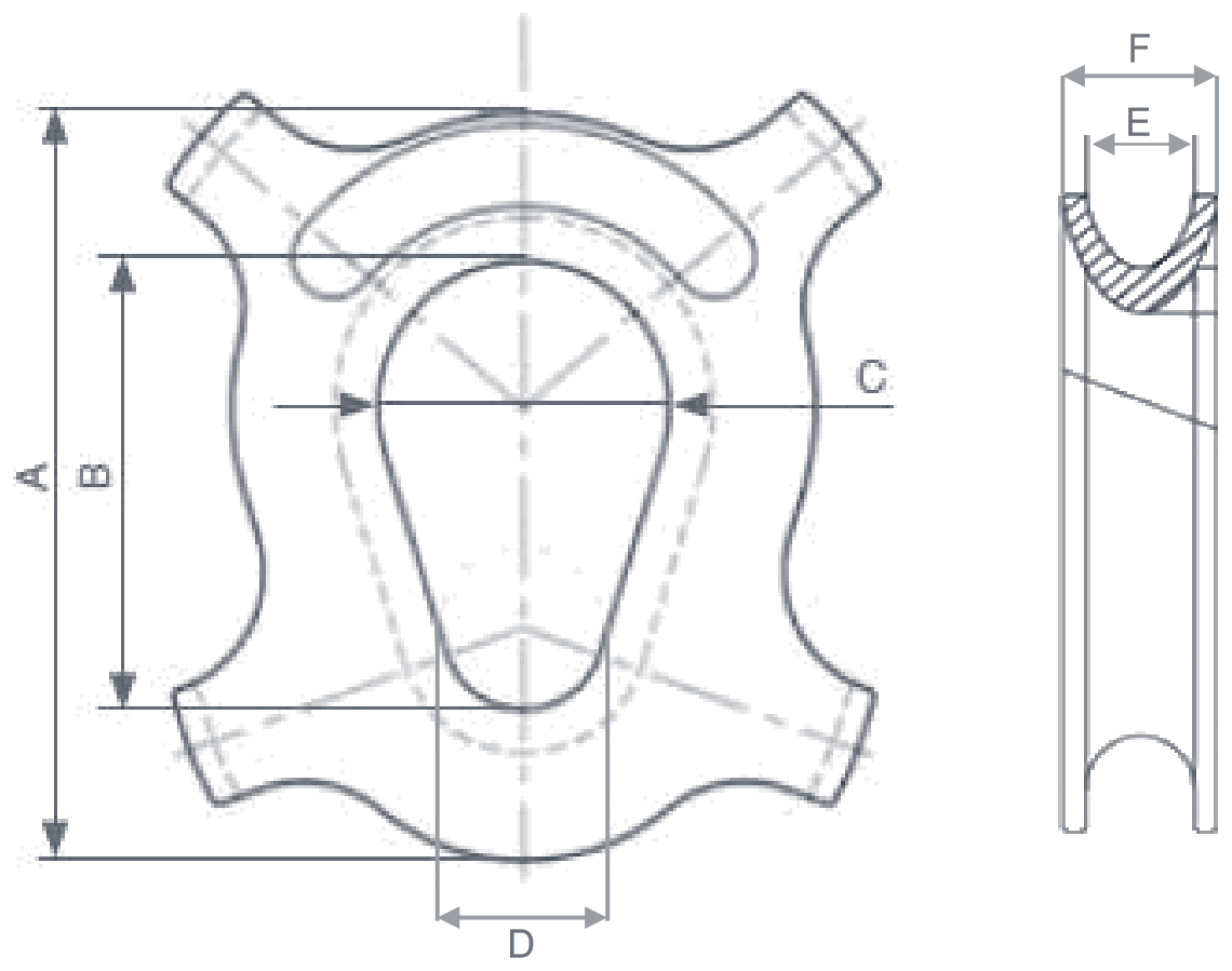 HD Semi-Enclosed Fibre Rope Thimbles dimension diagram